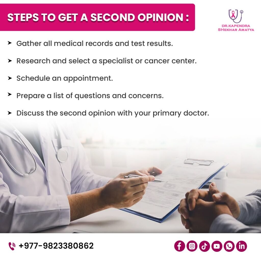 Importance of a second opinion in breast cancer