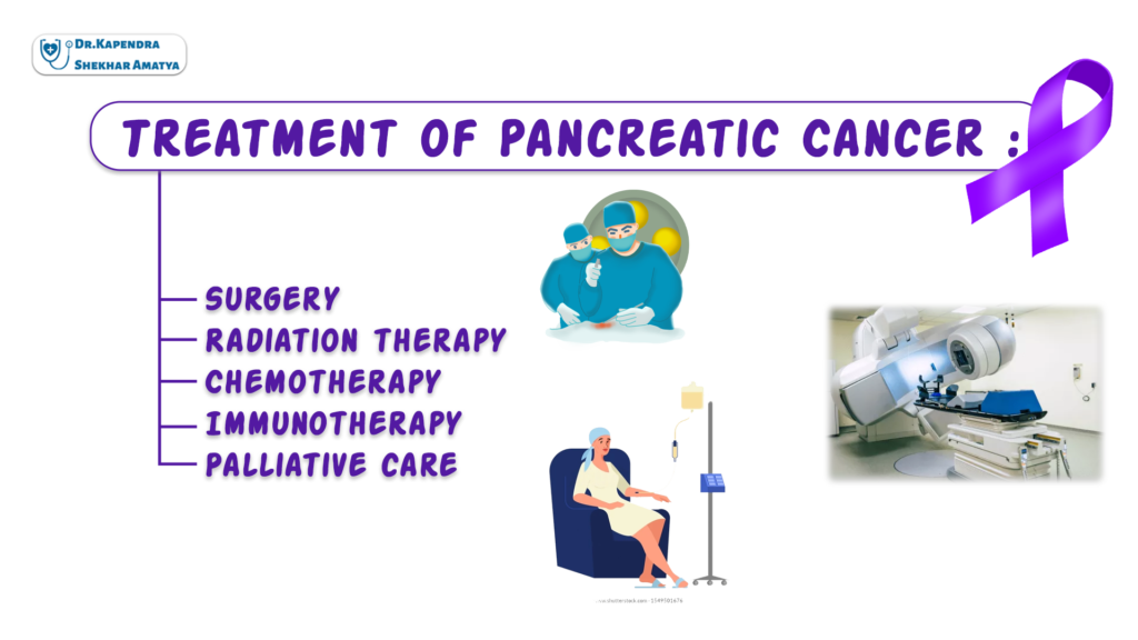 Treatment of Pancreatic Cancer