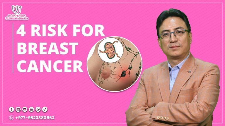 Risk for Breast Cancer